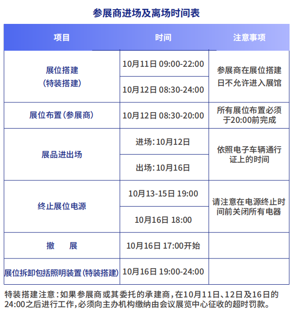 参展商进场及离场时间表.png