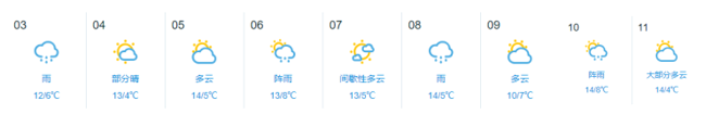 天气.png