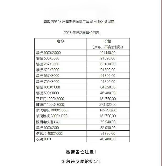 展商请注意！一不小心就将面临​高额罚款