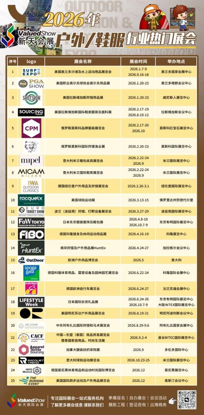 收藏|2026年全球户外/鞋服行业热门展会​列表