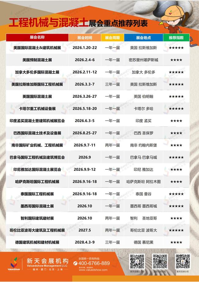 2026年工程機械與混凝土展會列表.jpg