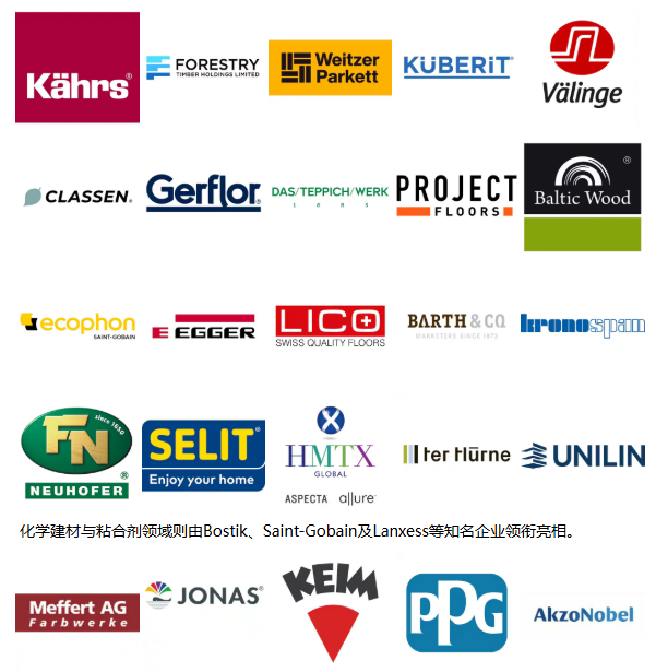 强大参展阵容！2026年德国汉诺威铺面材料展DOMOTEX值得期待！