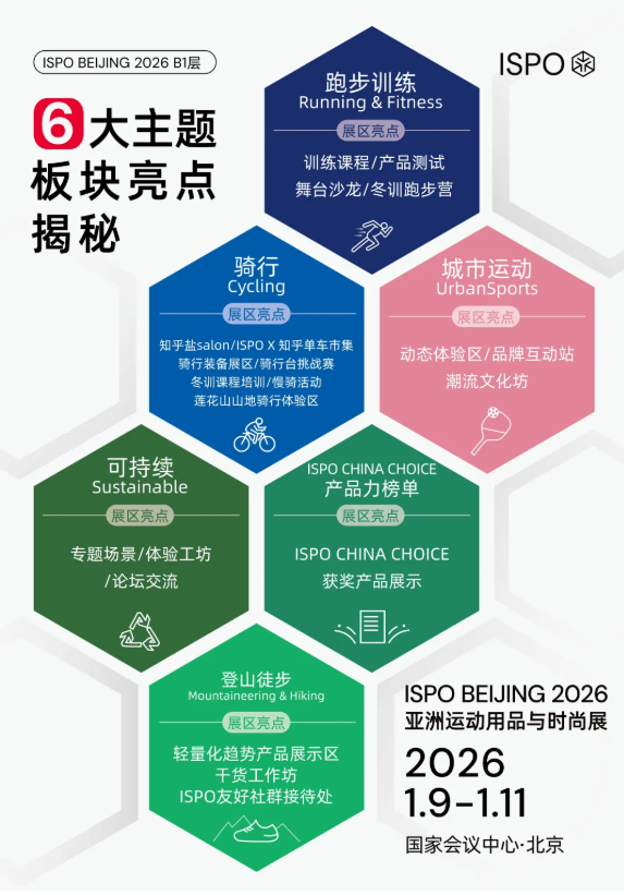 亚洲运动用品与时尚展 ISPO BEIJING 2026 B1 六大主题板块亮点揭秘