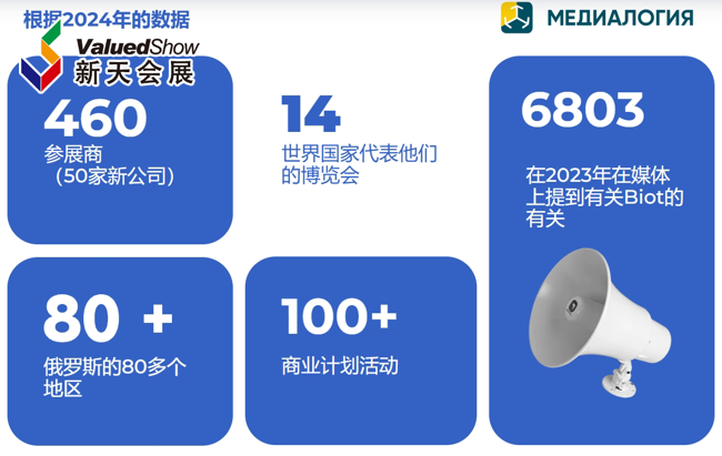 2024数据.png