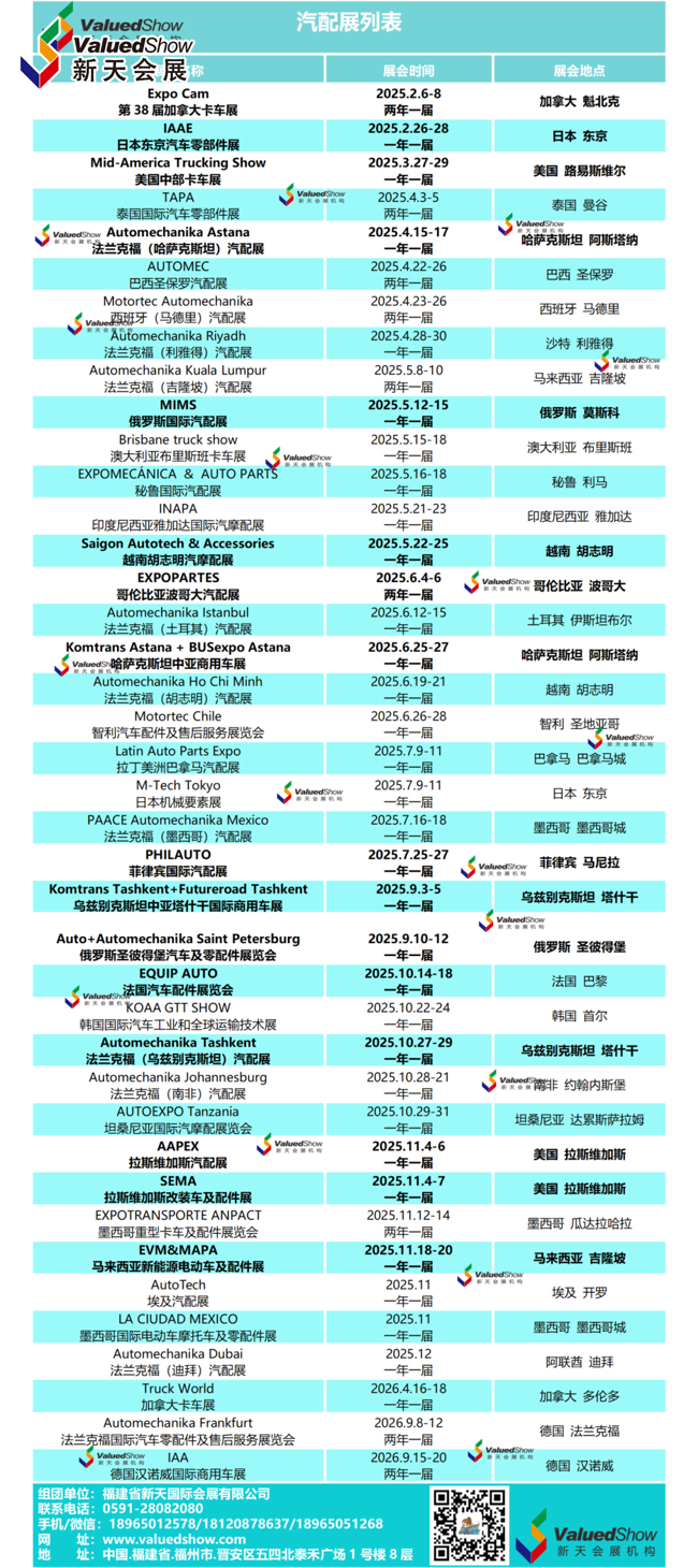 25-26汽配展列表 0220.png