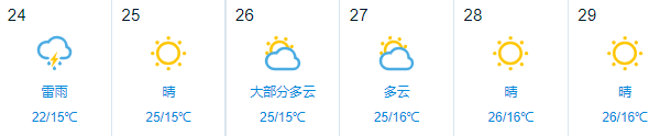 天气.png