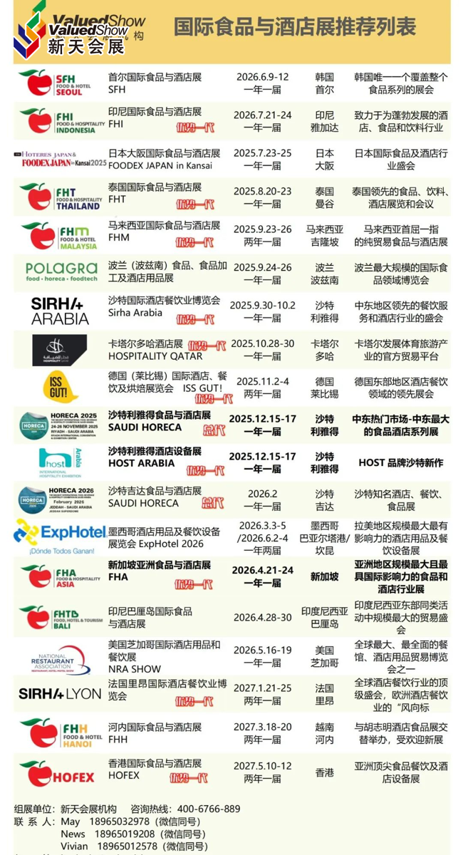 2025-2026 国际酒店展推荐列表0717_01.png