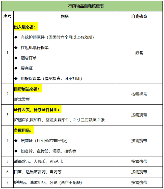 行前物品.png
