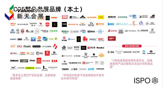 展会回顾 2025年亚洲运动用品与时尚展ISPO BEIJING 展会数据