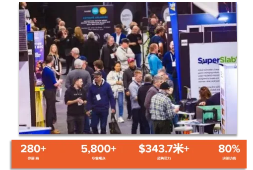 从 “准入难” 到 “零门槛” 的历史性转折丨新西兰建材展助您快速拓开市场