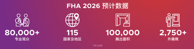 商机无限！2026年新加坡亚洲食品与酒店展带您共拓全球合作商机