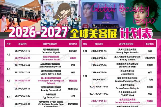 2026‑2027全球热门美容展计划表｜美妆企业出海版图一览